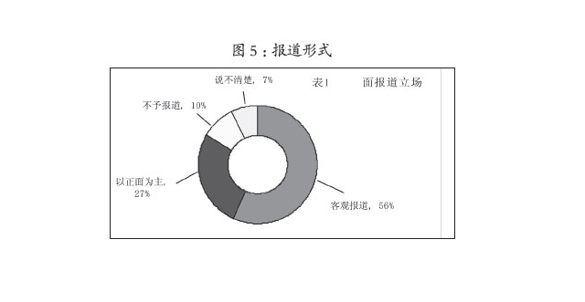 140U051I05N0-94b2.png