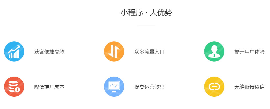 微网小程序制作